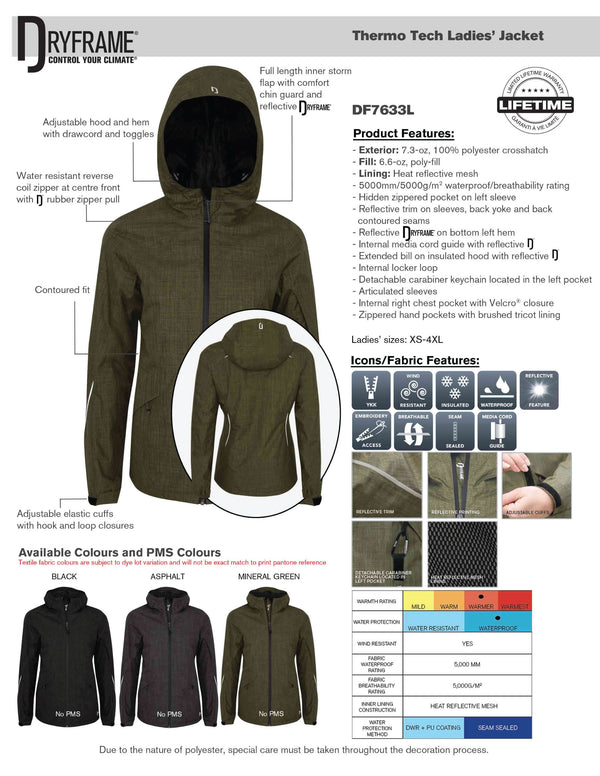 Ladies Jacket Product Features Sheet